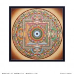 Ancient tibetan tangka „Wheel of life“ (Mandala) isolated on the white background
